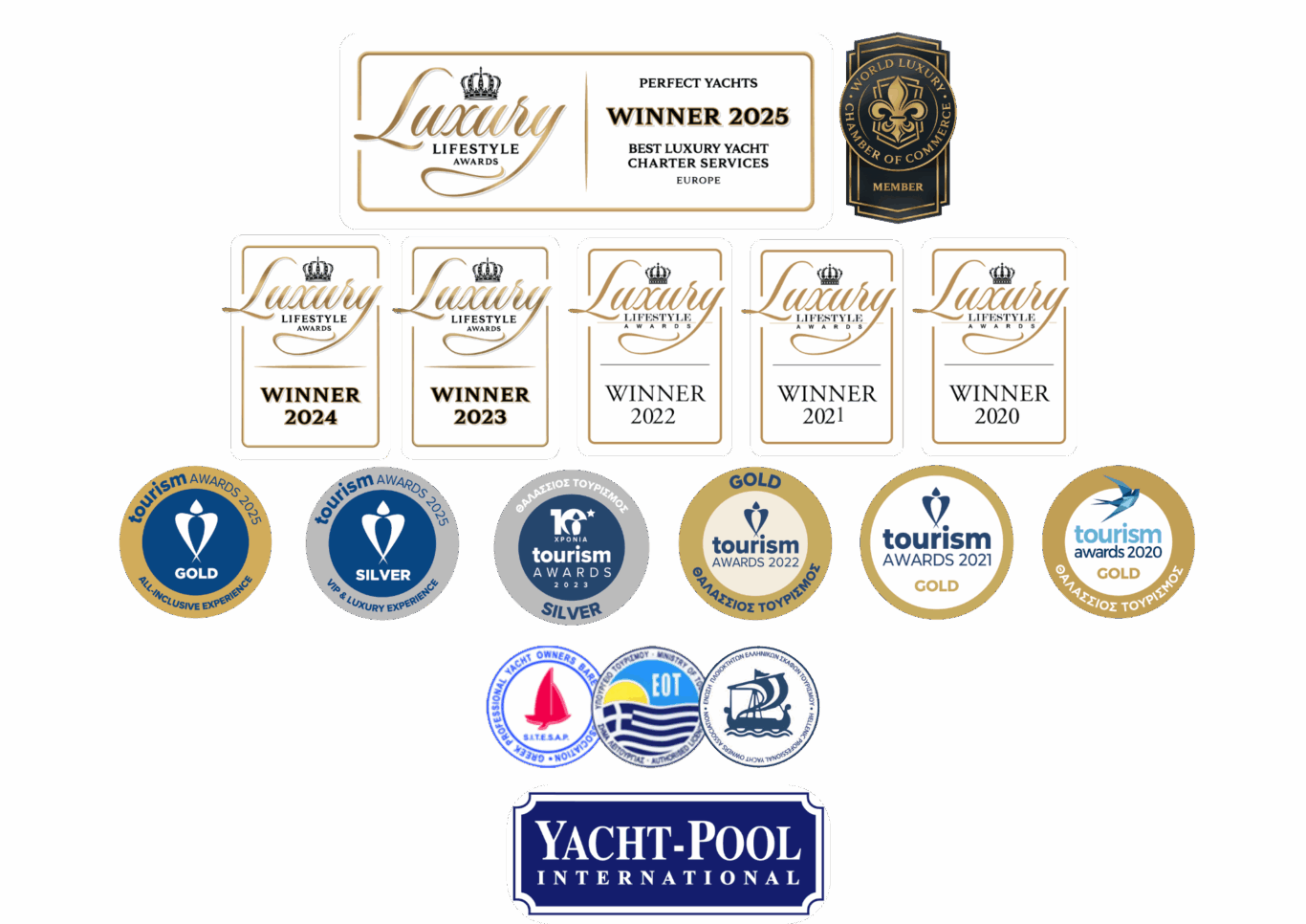 awards_perfect_yachts